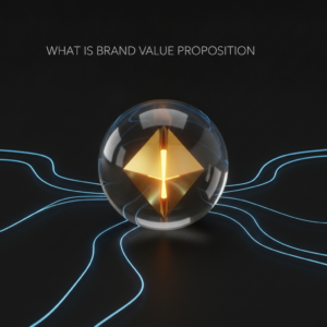 What Is a Brand Value Proposition? Complete Guide + Framework | Rahkar