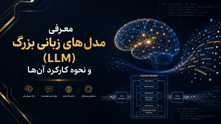 مدل‌های زبانی بزرگ (LLM) چیست؟ آژانس راهکار
